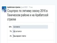 ���������� ��������� "����� �� ������ ����� �� ���������� �������"(����)