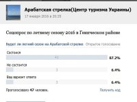 ���������� ��������� "����� �� ������ ����� �� ���������� �������"(����)