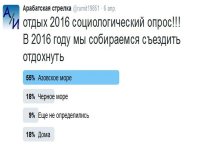 ���������� ��������� "� 2016 ���� �� ���������� �������� ���������!"(����)